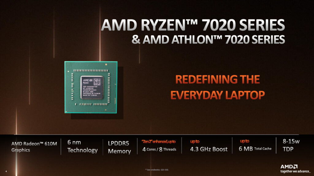 AMD 7020
