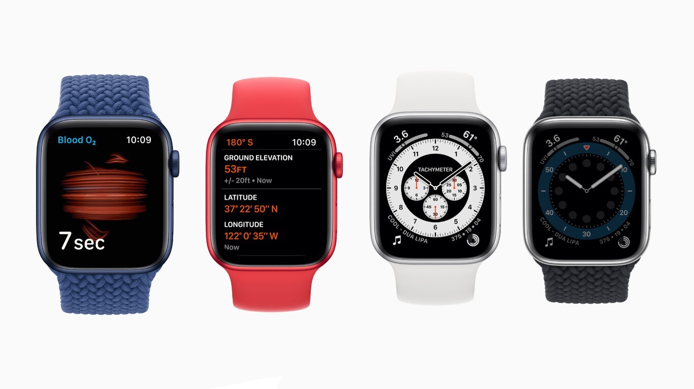 Apple Watch Series 6: Features, Reviews, and Prices - Techidence