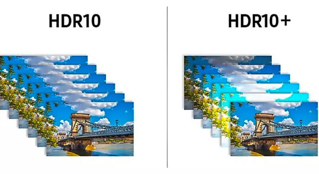 HDR and HDR10+