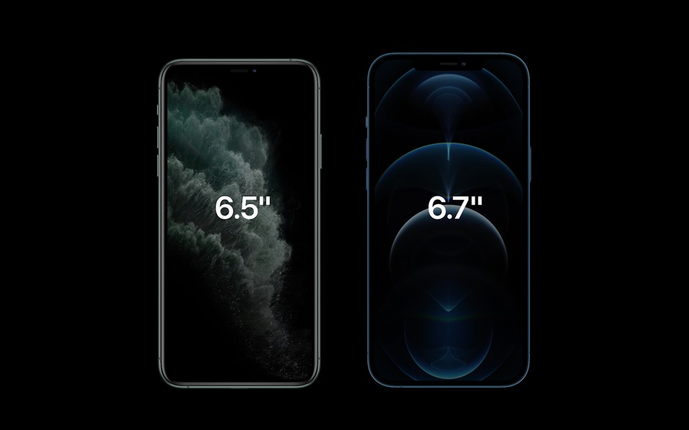 iphone-12-screen-inch