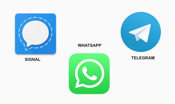 Signal vs WhatsApp vs Telegram