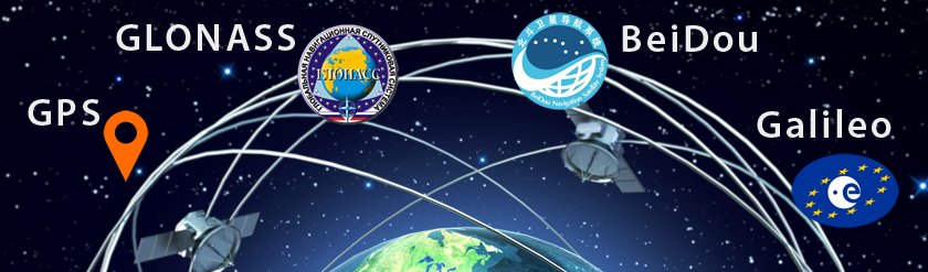 GPS, GLONASS, BeiDou and Galileo