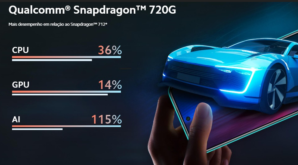 Snapdragon 720G
