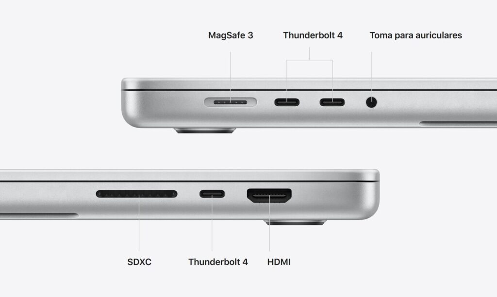 MacBook Pro 14" and 16" ports