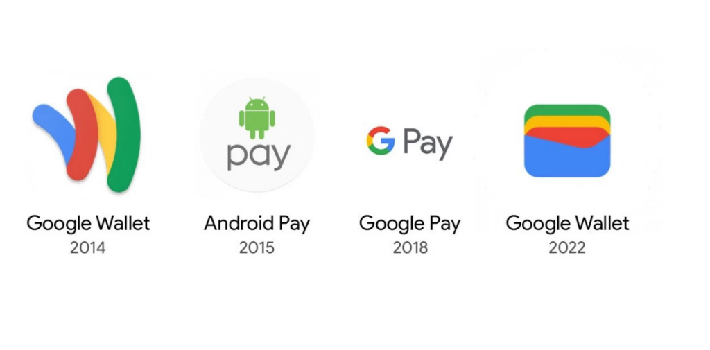 Googl Pay and Google Wallet